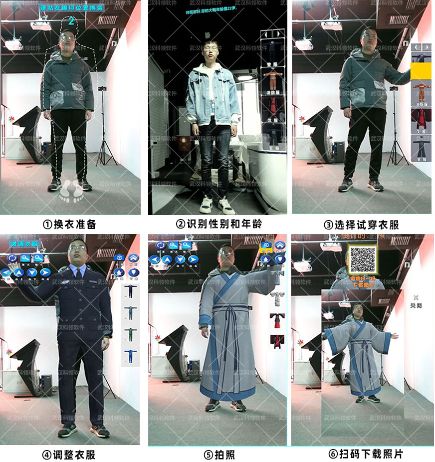 换衣过程-中文网站.jpg
